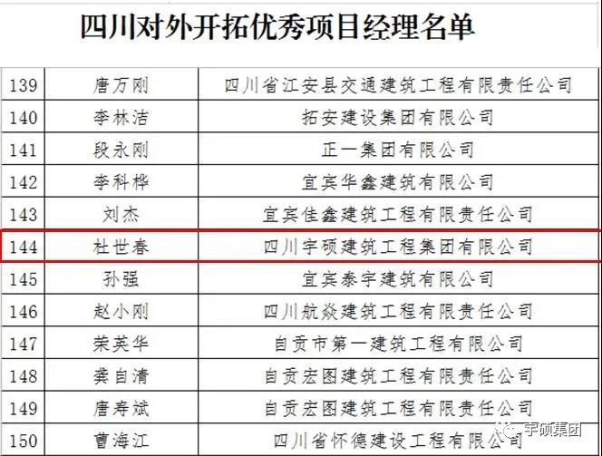 米兰(中国)
项目经理杜世春同志荣获四川对外开拓优秀项目经理殊荣
